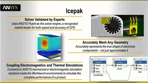 Ansys icepak tutorial.  Creating a copy of the original Icepak design within the same Ans...