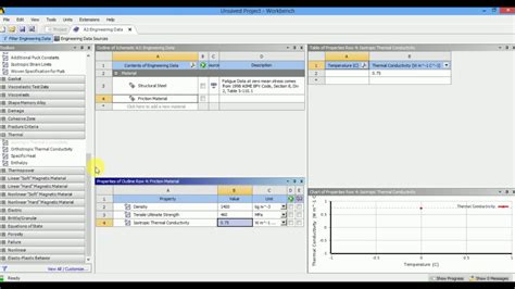 Ansys material library.  Hello everyone, I am facing an issue while def...