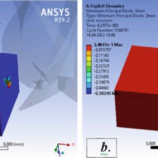 Ansys normal elastic strain.  Maximum, Middle, and Minimum Principal From elasti...