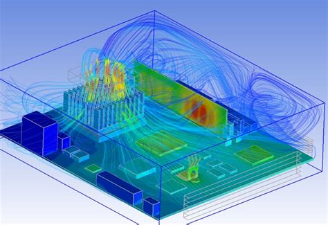 Ansys pcb thermal analysis.  This includes computing the orthotropic This sho...