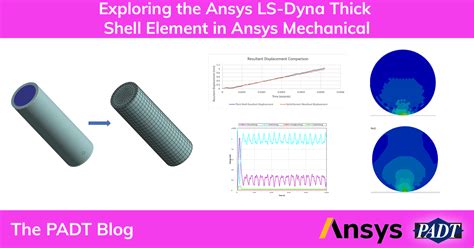 Ansys shell solid. n Define and apply solid-shell elements within Ansys Mechanical.  SO...