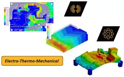 Ansys thermo mechanical analysis. 10.  2.  This includes an Fluid-Solid-Interfac...