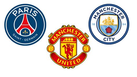 Antal fodboldklubber i danmark