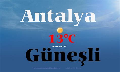 Antalya 15 günlük hava durumu saatlik