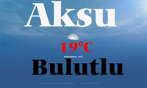 Antalya aksu murtuna hava durumu