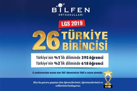 Antalya ilkokul başarı sıralaması 2019
