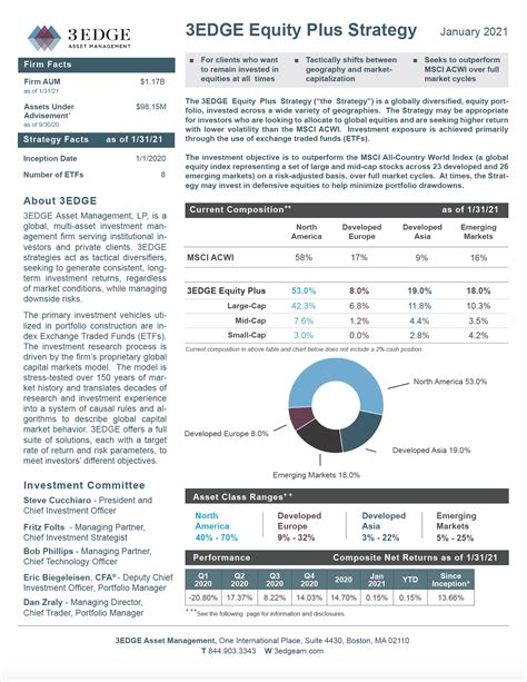 Antares Equities SMA Fact sheet - mlc.com.au