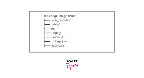 Antd classes.  - zahinafsar/antd-css-utilities Semantic vector graphics. design reac...