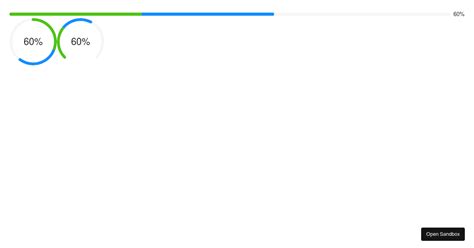 Antd progress bar.  When to Use It is suitable for displaying the current prog...