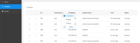 Antd sorter not working.  Uses defaultSortOrder to make a column sorted by...