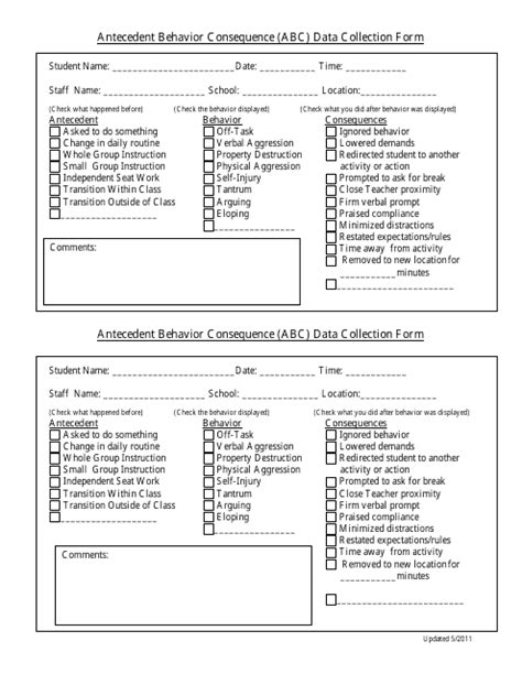 Antecedent Behavior Consequence Data Sheet Fill out & sign online