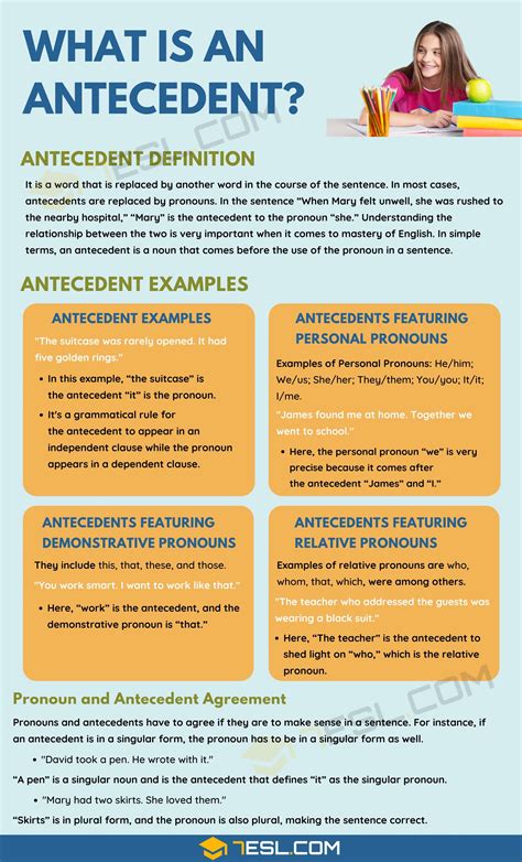 Antecedent events occur. the setting events (i.e., the environment or conditions in which the behavior occurs), immediate antecedents, and immediate consequences that surround the ... 