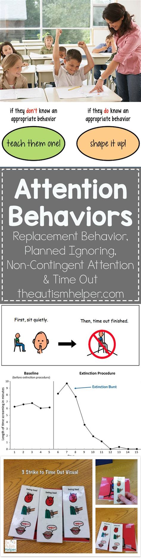Behavior analysts must ensure that they take into account all antecedent- and consequence-based variables when identifying function-based interventions for behaviors maintained by access to tangibles. Functional Antecedents. The most common antecedent for behaviors maintained by access to tangibles is the removal of a preferred item or activity.