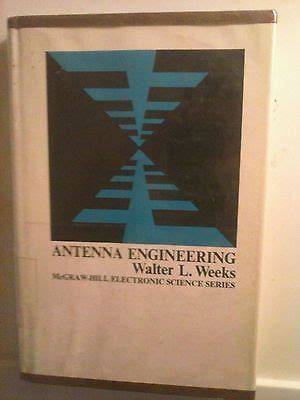 Antenna Engineering