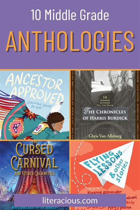 Anthologies & Histories COVERS, TITLES, AND TABLES: The …