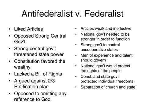 Sep 21, 2021 · The anti-federalists were concerned about the size and scope of a central government. Most are thought of as “localists” who “fear (ed) a powerful central government.”. These individuals collectively believed that for a democracy to succeed, people must have direct participation in the workings of the government. 