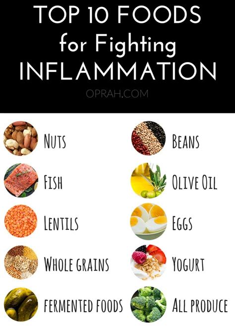 Anti-Inflammatory Diet: Foods to Fight Inflammation WW USA