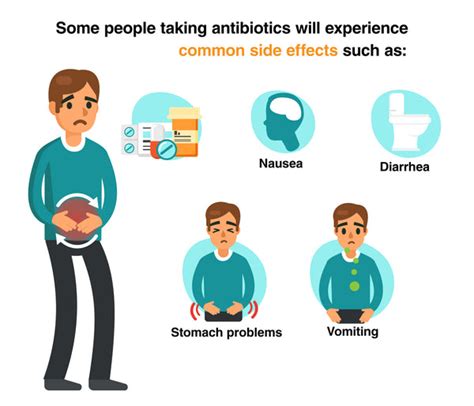 Antibiotic cream side effects.  diff infections, which cause diarrhea that can lead...