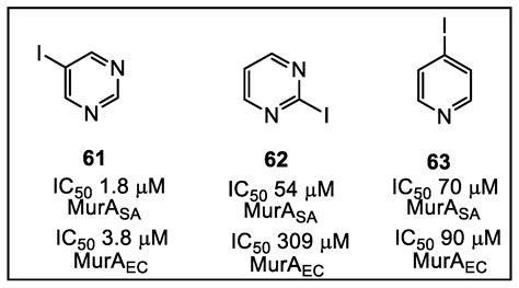 Antibiotics Free Full-Text Fragment-Based Discovery of …