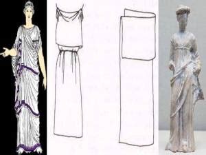 Antik yunan kadın kıyafetleri pdf