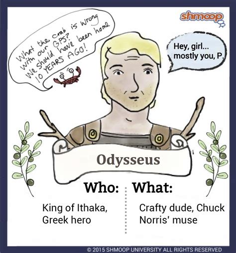 Antikleia in The Odyssey Shmoop