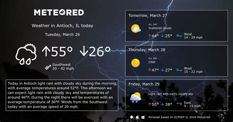 Antioch il weather hourly. NewsBreak provides latest and breaking Antioch, IL local news, weather forecast, crime and safety reports, traffic updates, event notices, sports, ... Antioch, IL 17 hours ago. Like. Comment Share. fox32chicago.com. Man, 66, killed in fiery crash in Lake County; 3 others injured ... Antioch, IL 1 day ago. 1. 