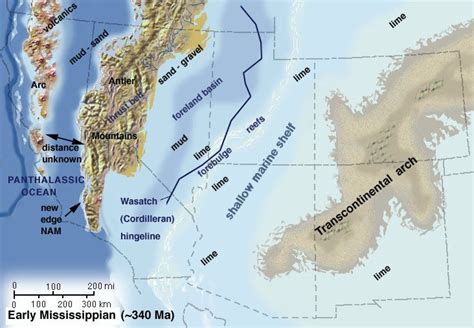 Eventually it lapped onto the inland margins of the Acadian mountains in the east and the Antler mountains in the west (Nevada). The Caledonian orogeny began before the Acadian and resulted from a collision between Baltica (western Europe, parts of Great Britain, Scandinavia, and Siberia) and the Greenland region of North America ("Old Red" map).. 