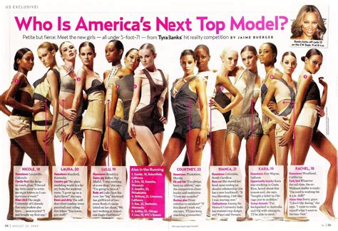 Antm petite contestants. .  ...