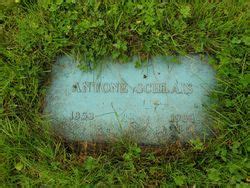 Anton Schlais 1822-1909 - Ancestry®