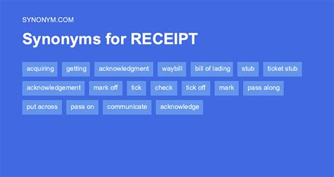 Antonym of Receipt - Synonyms.com