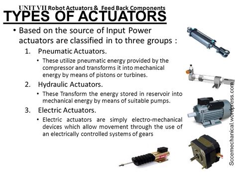 Antonym of actuator