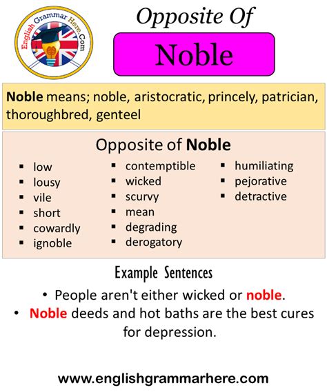 Antonym of noble - Synonyms.com