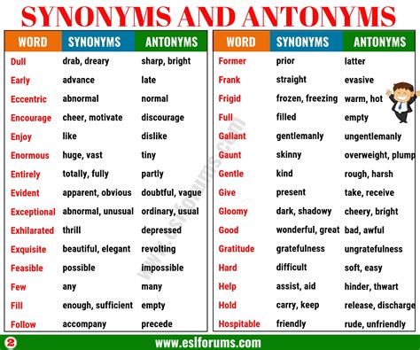 Antonym of taliban - Synonyms.com