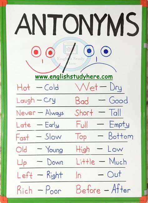 Help students review with these free synonyms and antonyms worksheets. . Antonymcom