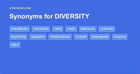 Antonyms diversity. Things To Know About Antonyms diversity. 