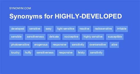 Antonyms for Highly