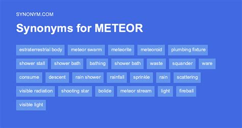 Antonyms for Meteor