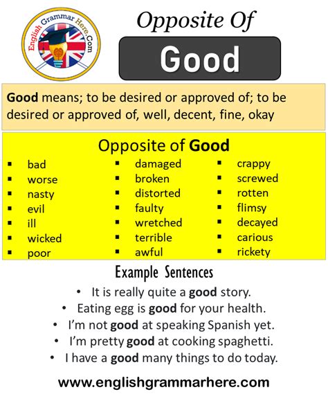 Antonyms for goods. Antonym: Definition and Examples. Matt Ellis. Updated on August 22, 2022. An antonym is a word that means the opposite of another word. For example, hot and cold are antonyms, as are good and bad. Antonyms can be all types of words: verbs, nouns, adjectives, adverbs, and even prepositions. Knowing how to use antonyms can improve your writing ... 