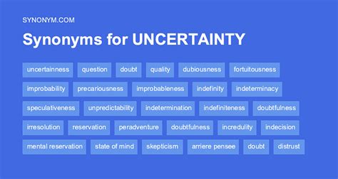 Antonyms for uncertain. Things To Know About Antonyms for uncertain. 