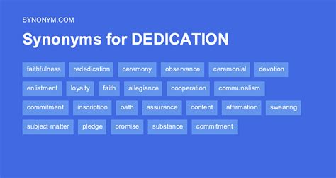 Antonyms of dedication. Synonyms for ALLEGIANCE: loyalty, commitment, dedication, devotion, fidelity, fealty, faithfulness, steadfastness; Antonyms of ALLEGIANCE: disloyalty, treachery ... 