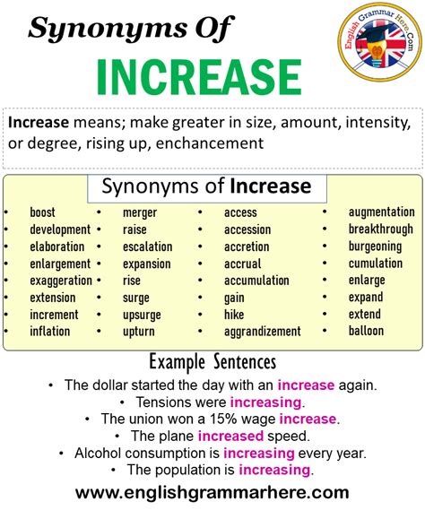 Antonyms of increasing. Things To Know About Antonyms of increasing. 