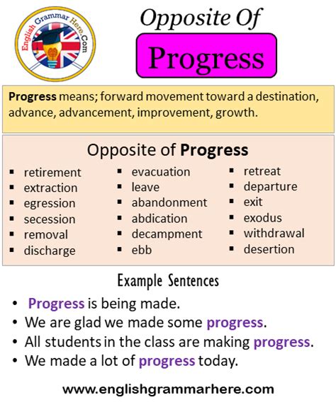 Antonyms of progress. Things To Know About Antonyms of progress. 
