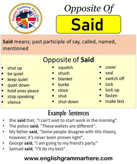 Antonyms of said. By. Richard Nordquist. Updated on June 17, 2020. An antonym is a word having a meaning opposite to that of another word, such as hot and cold, short and tall. An antonym is the antonym of synonym. Adjective: antonymous. Another word for antonym is counterterm. Antonymy is the sense relation that exists between words which are … 