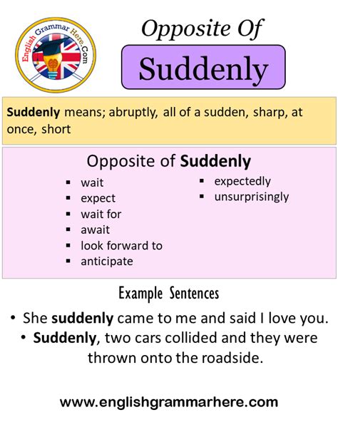 Antonyms of suddenly. suddenly adverb. Synonyms: all of a sudden, without warning. Antonyms: unsuddenly. suddenly adverb. Happening quickly and with little or no warning; in a sudden manner. … 