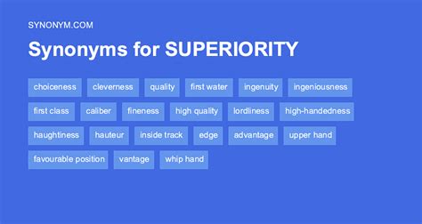 Antonyms of supremacy. Things To Know About Antonyms of supremacy. 