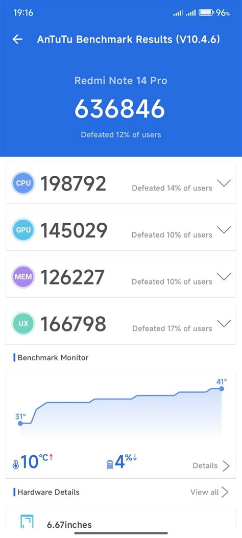 Antutu redmi note 14 pro 5g gsmarena.  Xiaomi Redmi Note 14 Pro 5G specs comp...
