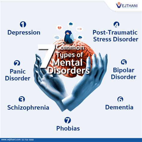 Anxiety disorders are one of the most common mental conditions