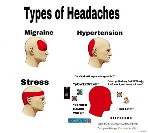 Any opinions? : r/headache - Reddit