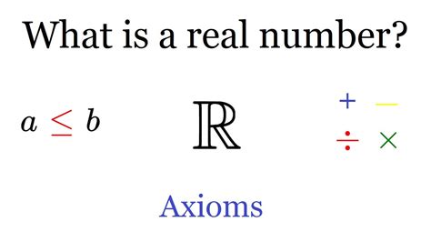 • A real number a is said to be nonnegative if a ≥ 0. • A real number a is said to be nonpositive if a ≤ 0. • If a and b are two distinct real numbers, a real number c is said to be between a and bif either a < c < b or a > c > b. • For any real number a, the absolute value of a, denoted by |a|, is deﬁned by |a| = (a if a ≥ 0, . 