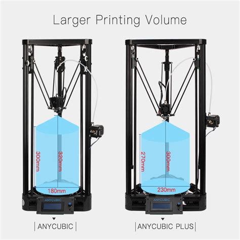 Anycubic kossel settings.  Took a while but it was eventually cracked.  I u...
